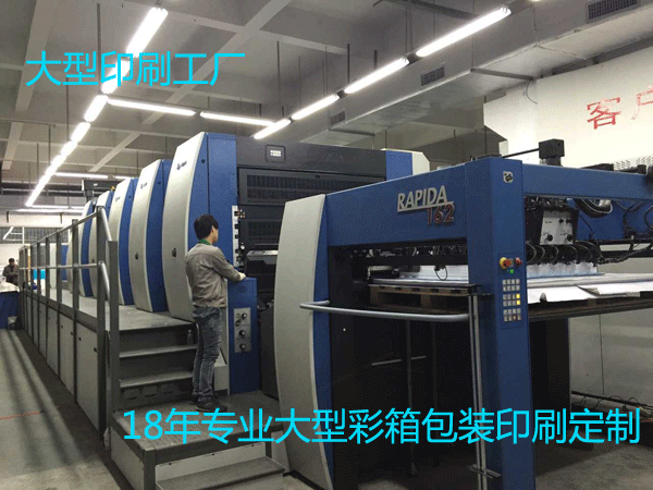 印刷机型对彩箱印刷包装产品的影响